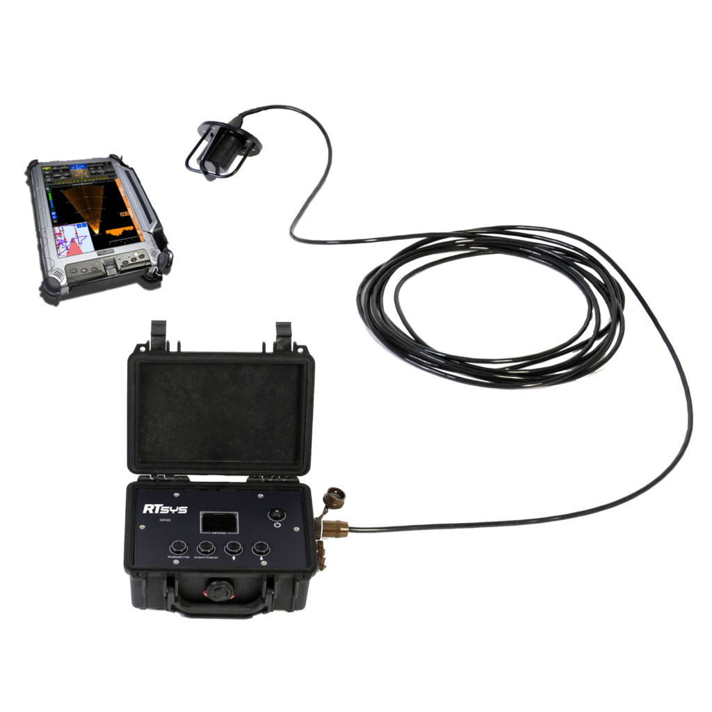 Surface Communication Module RTSYS